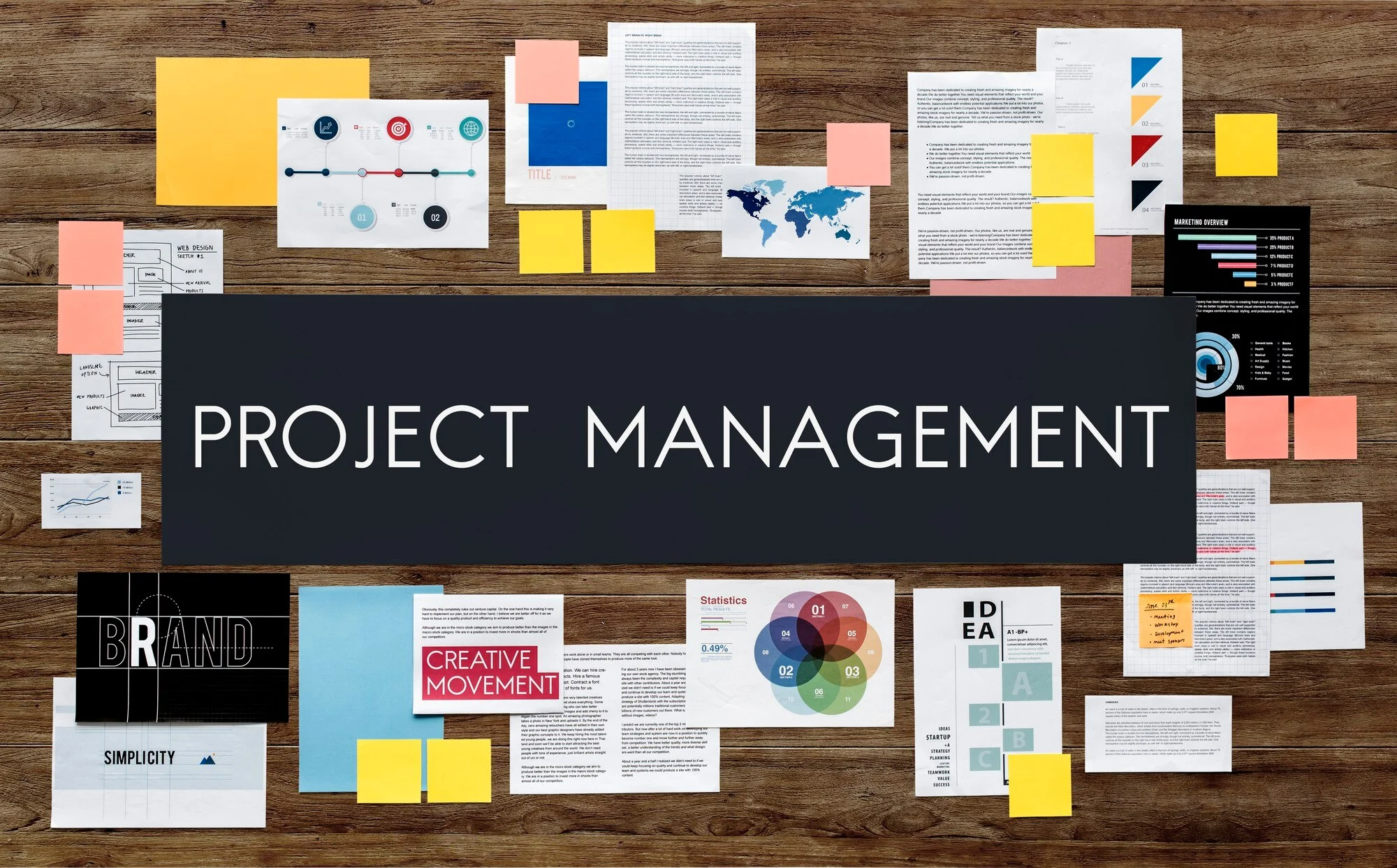 Project Management workspace